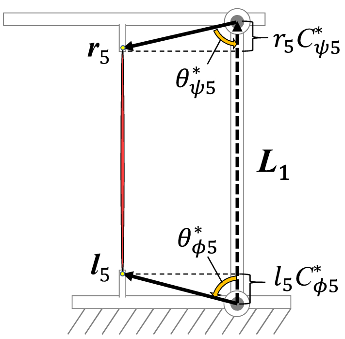 Fig. 15