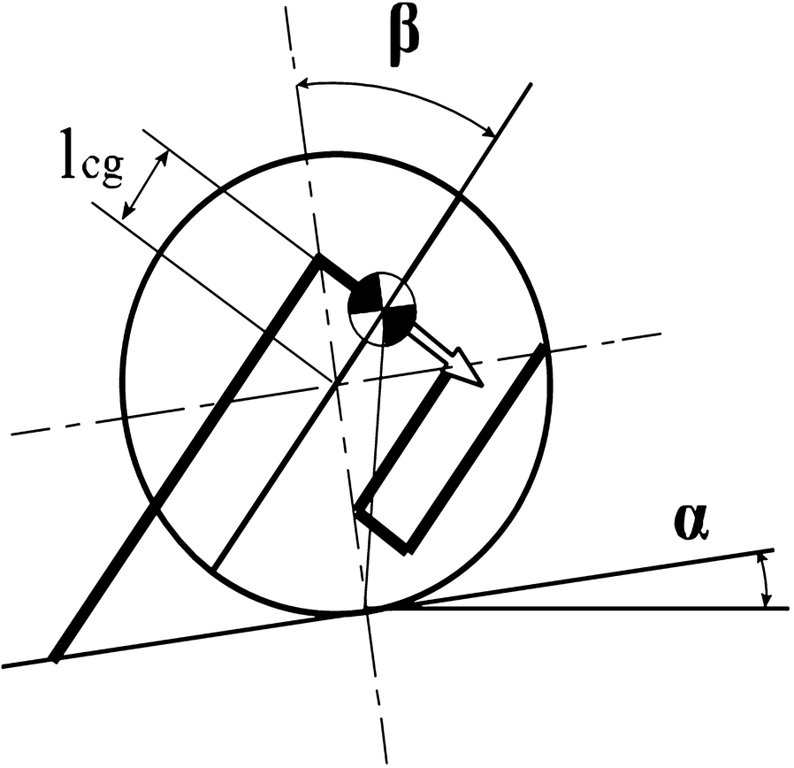 Fig. 18