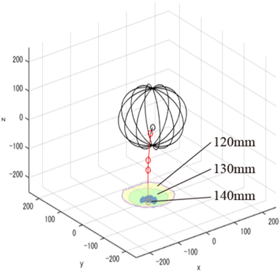 Fig. 23