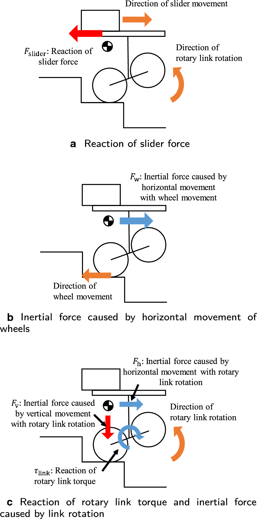 Fig. 12