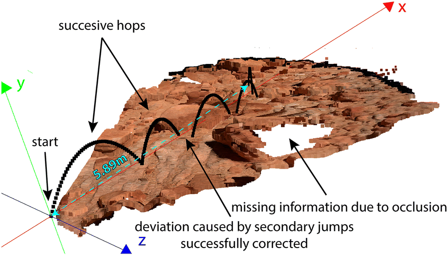 Fig. 17