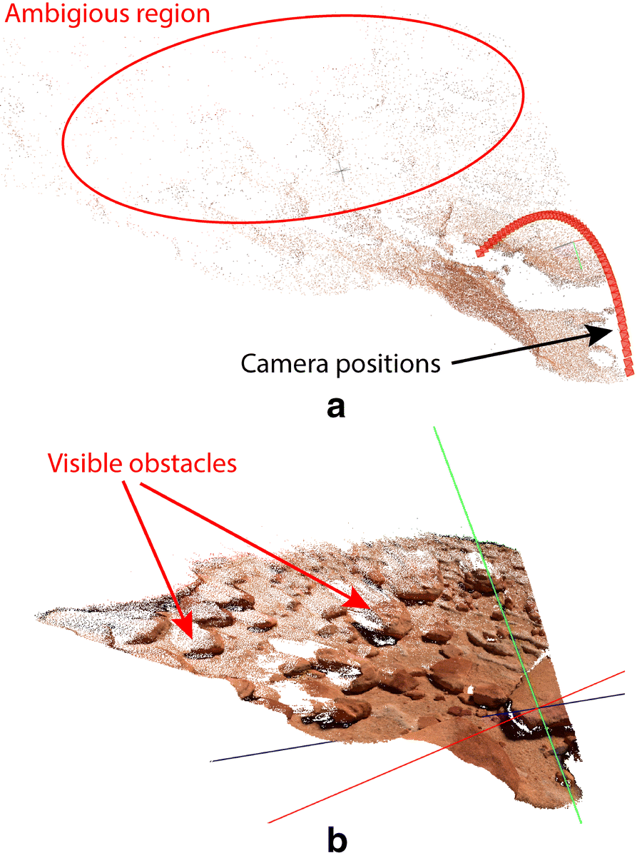 Fig. 5