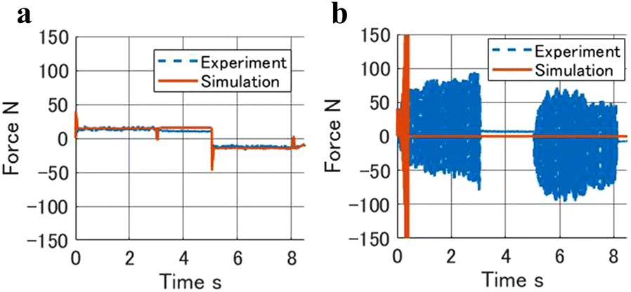 Fig. 12