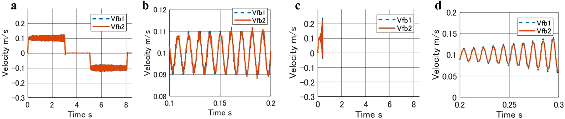 Fig. 14