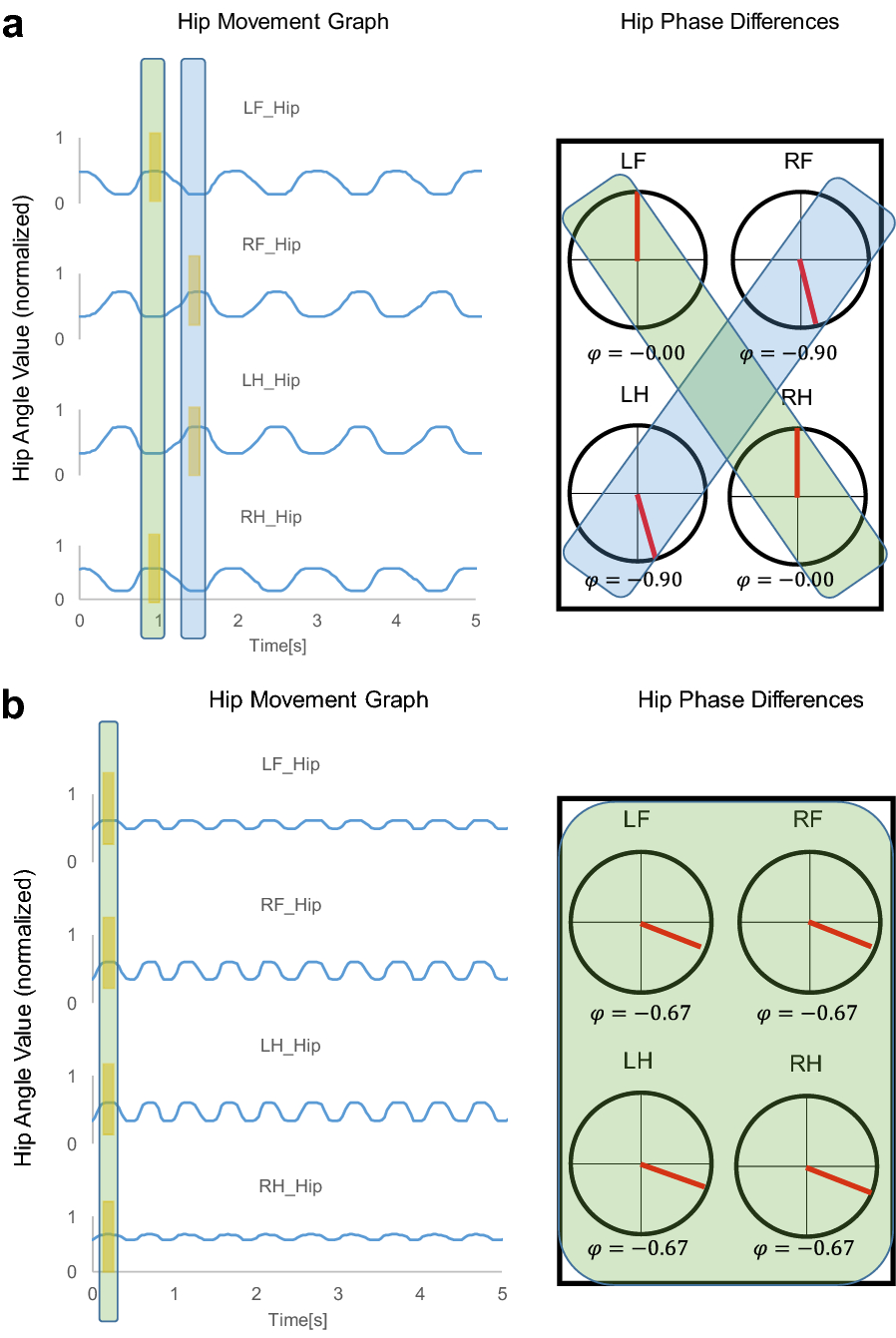 Fig. 15