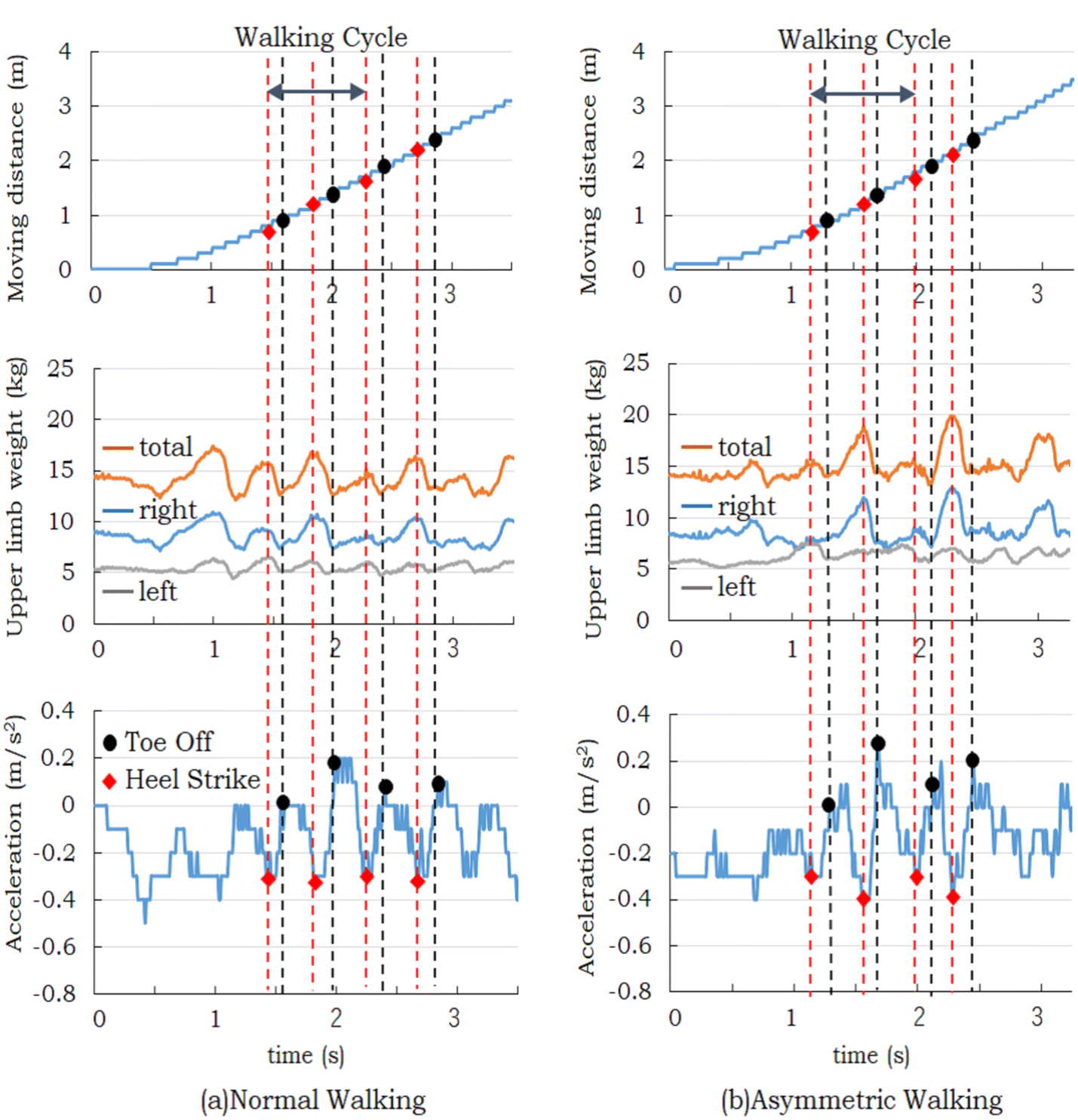 Fig. 12