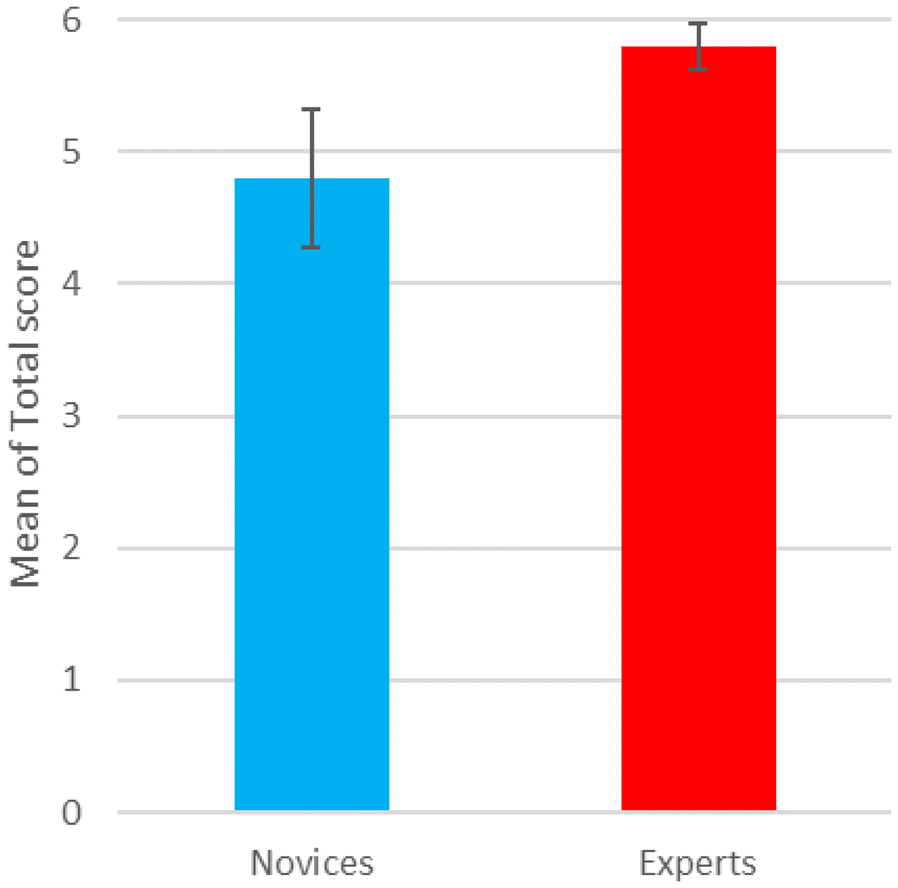 Fig. 11