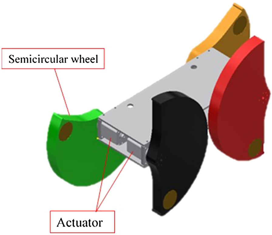 Fig. 2