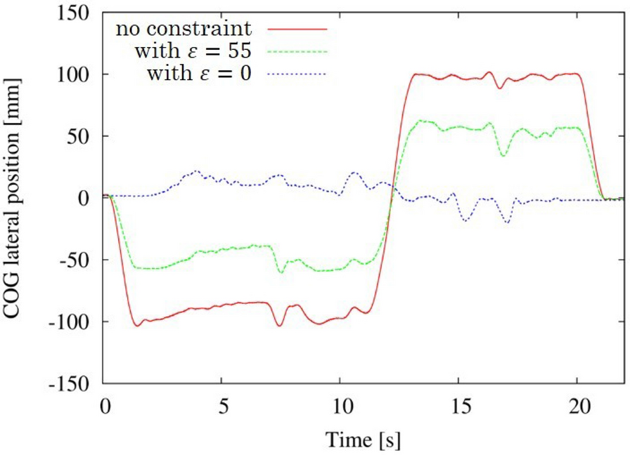 Fig. 21