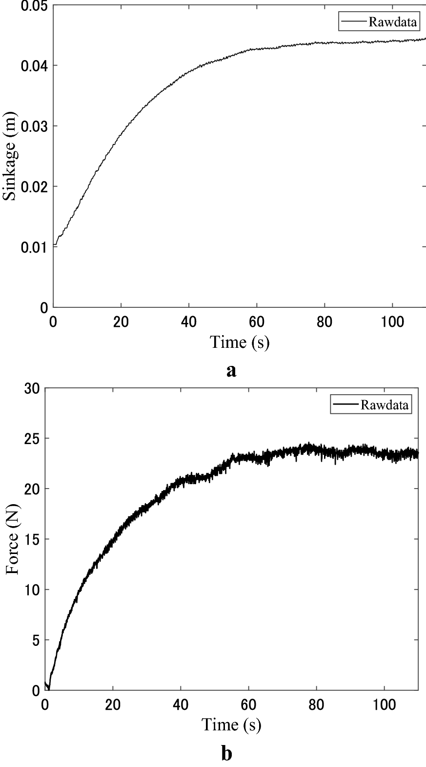 Fig. 10