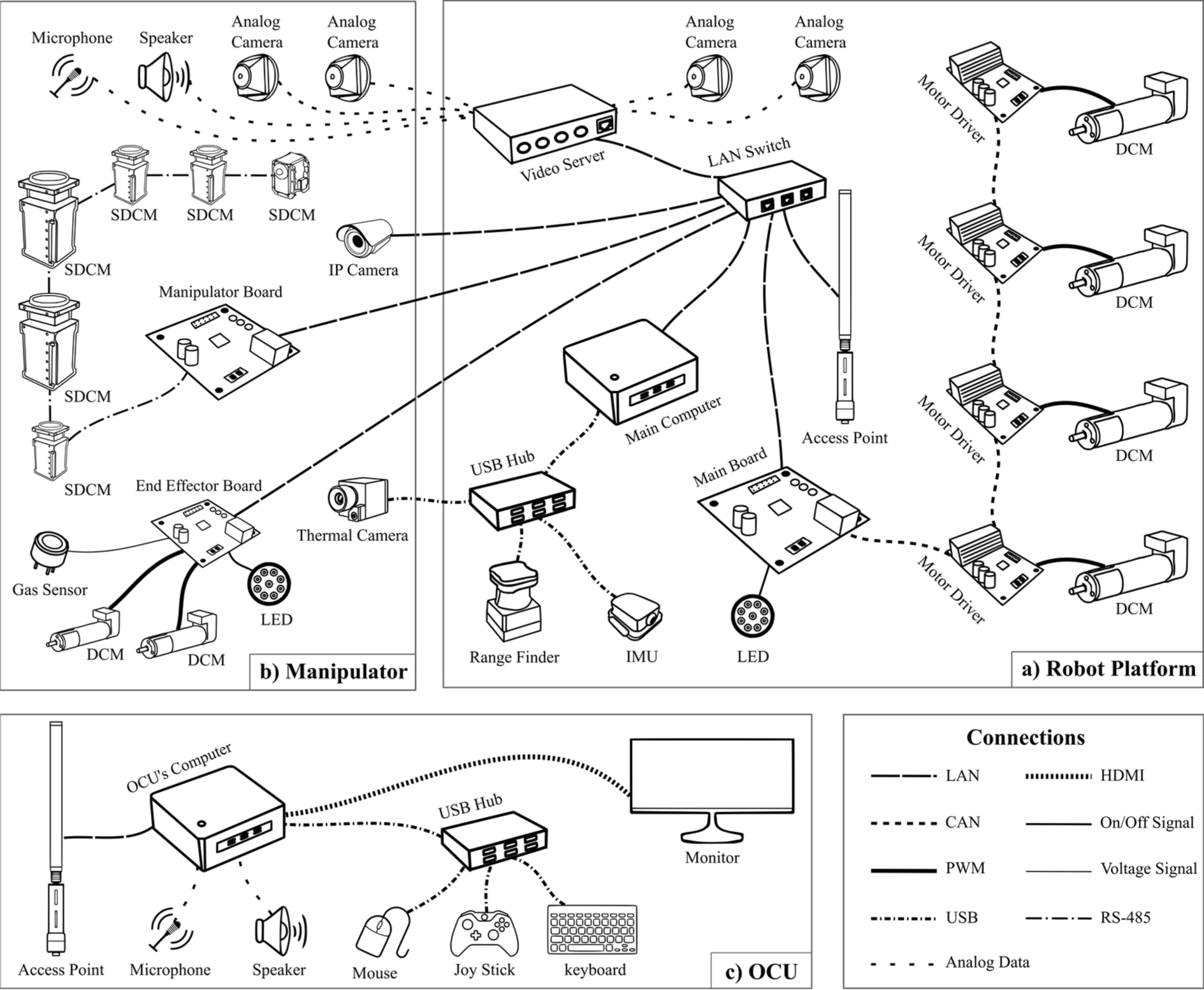 Fig. 13