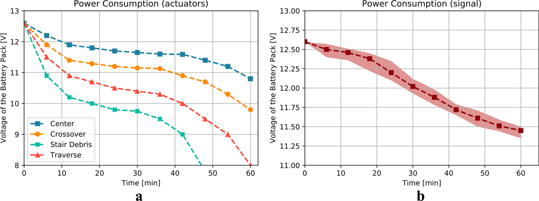 Fig. 19