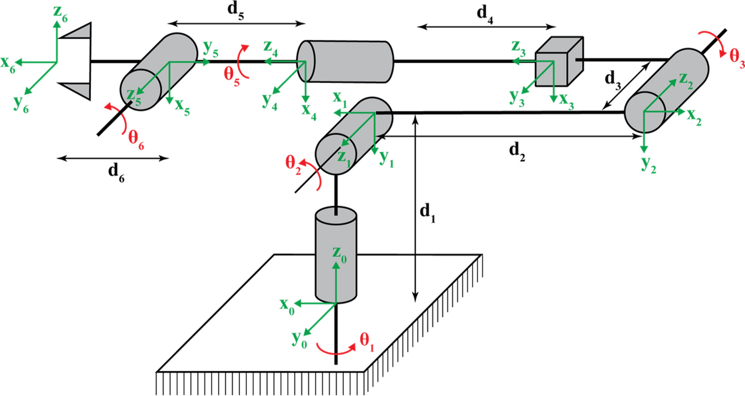 Fig. 5