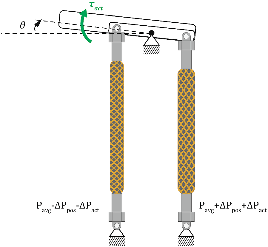 Fig. 11