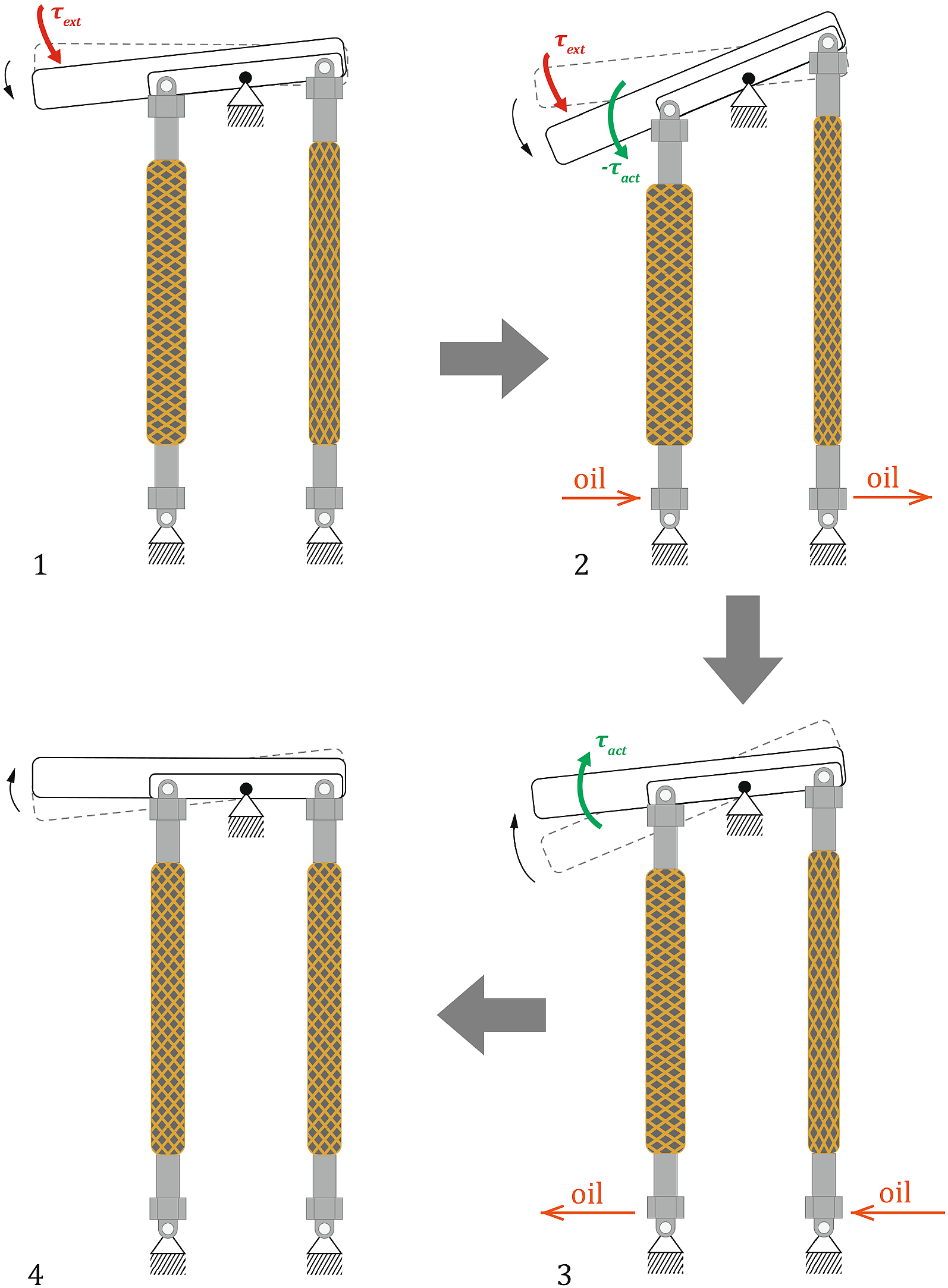 Fig. 13