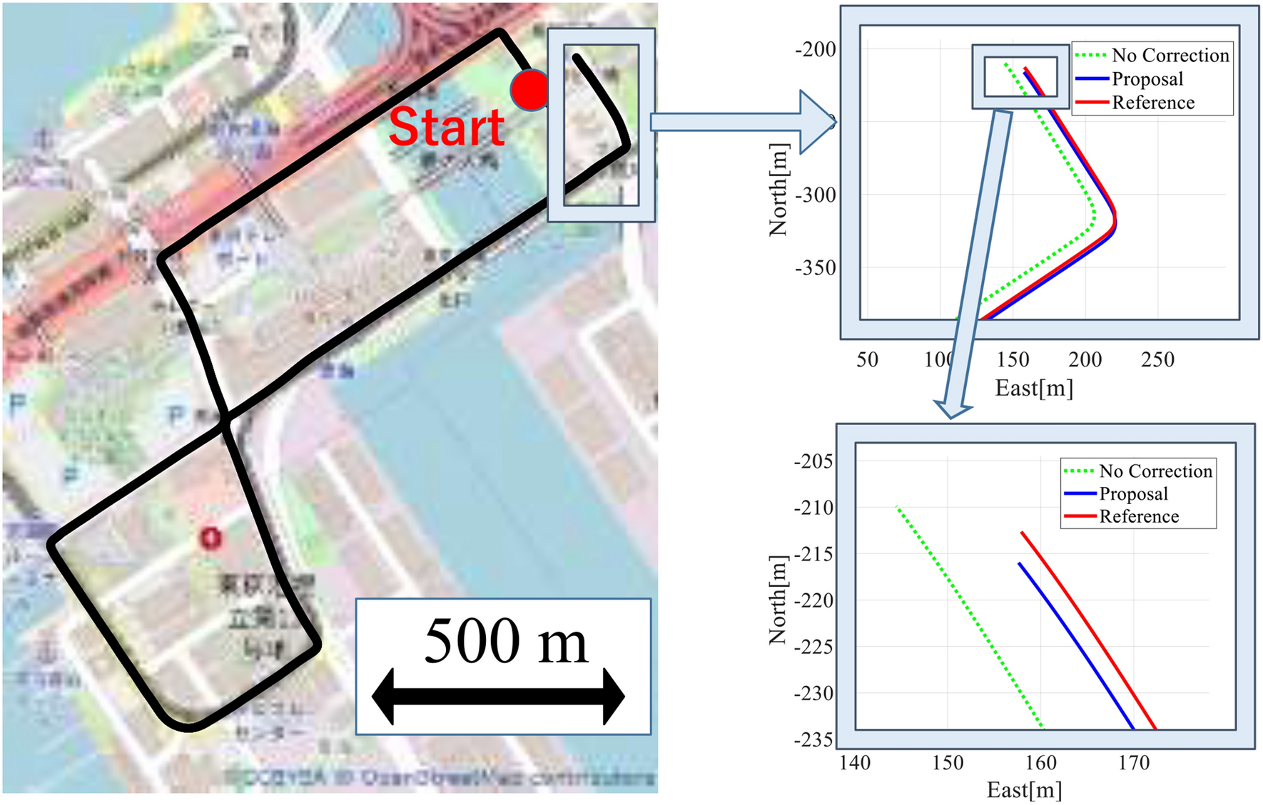 Fig. 18