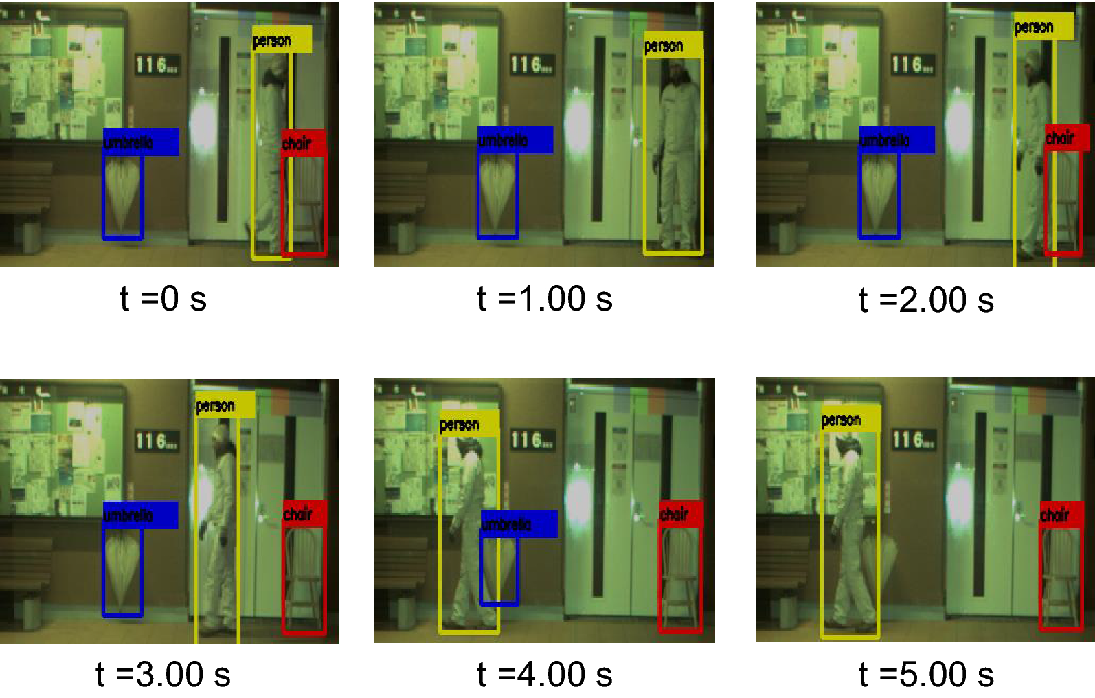 Fig. 16