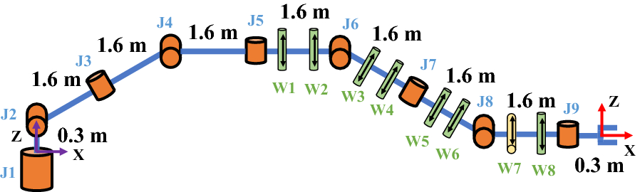 Fig. 4