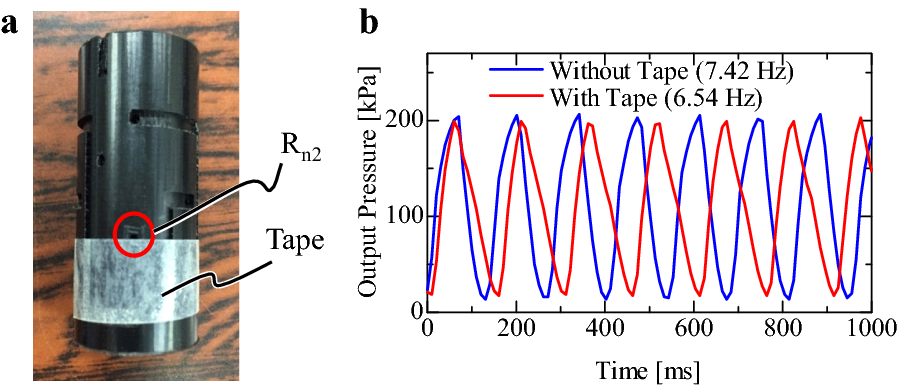 Fig. 20