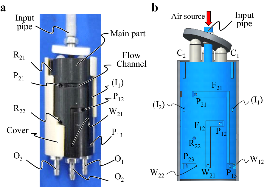 Fig. 7