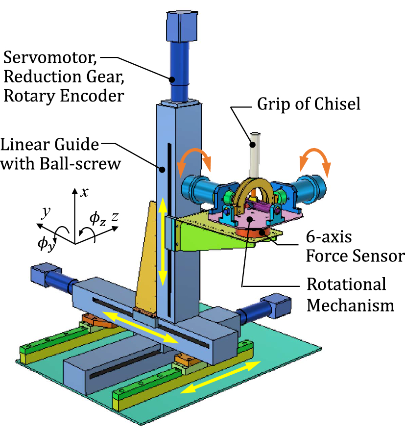 Fig. 1