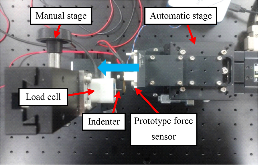 Fig. 7