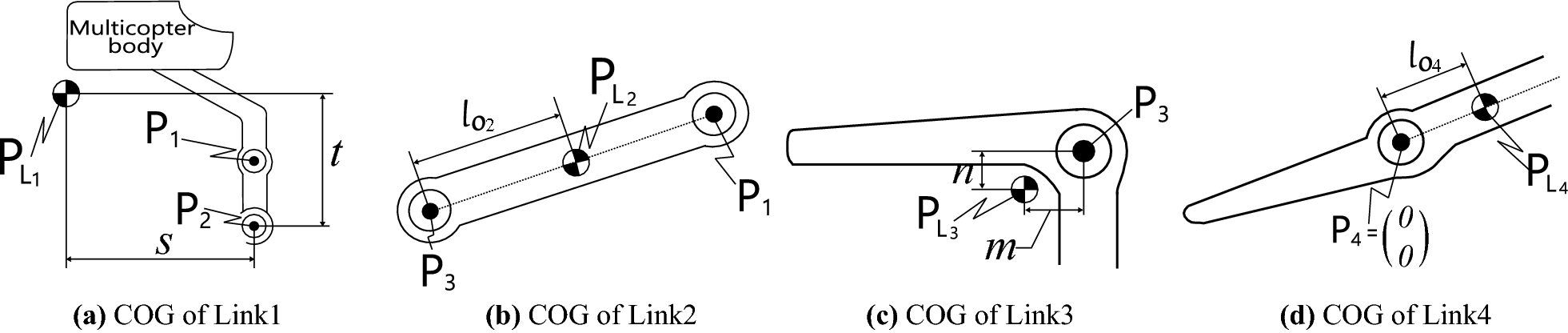 Fig. 5