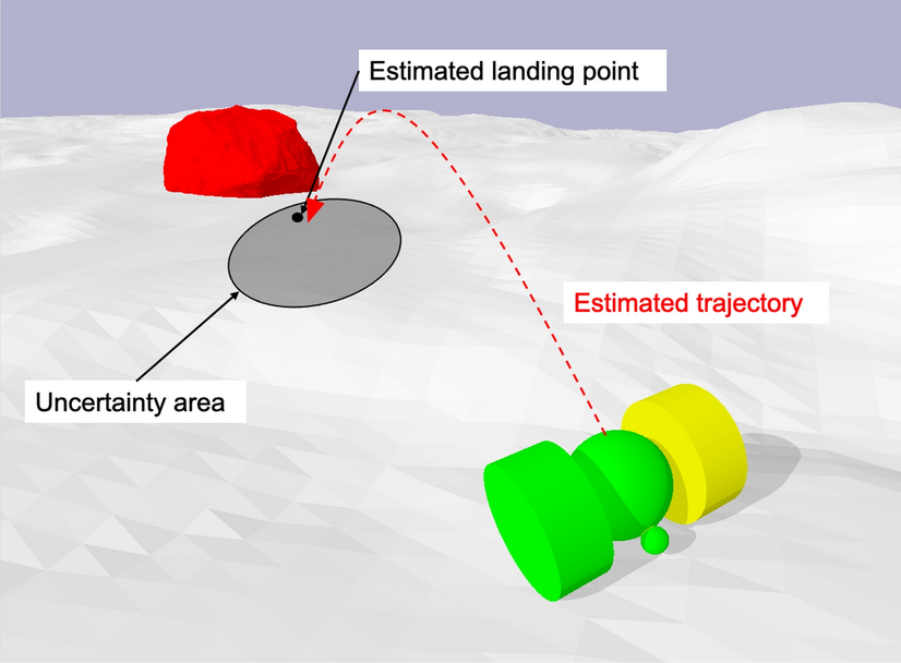 Fig. 2