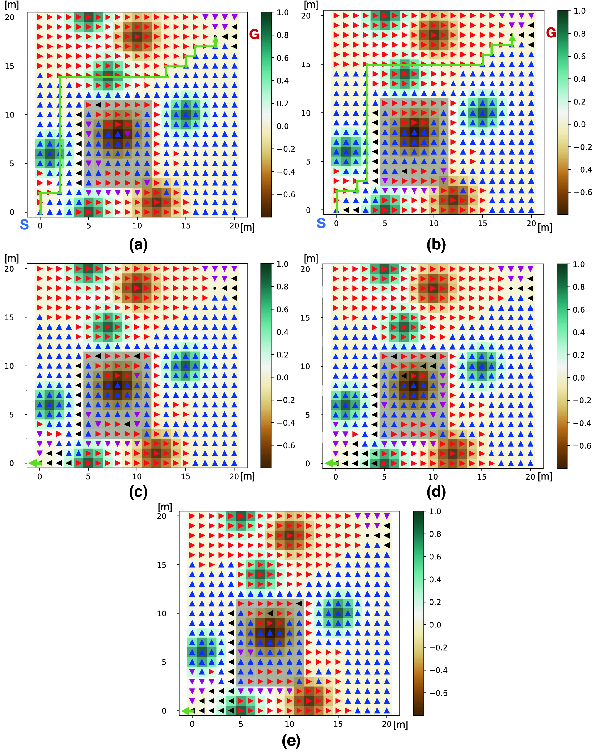 Fig. 7