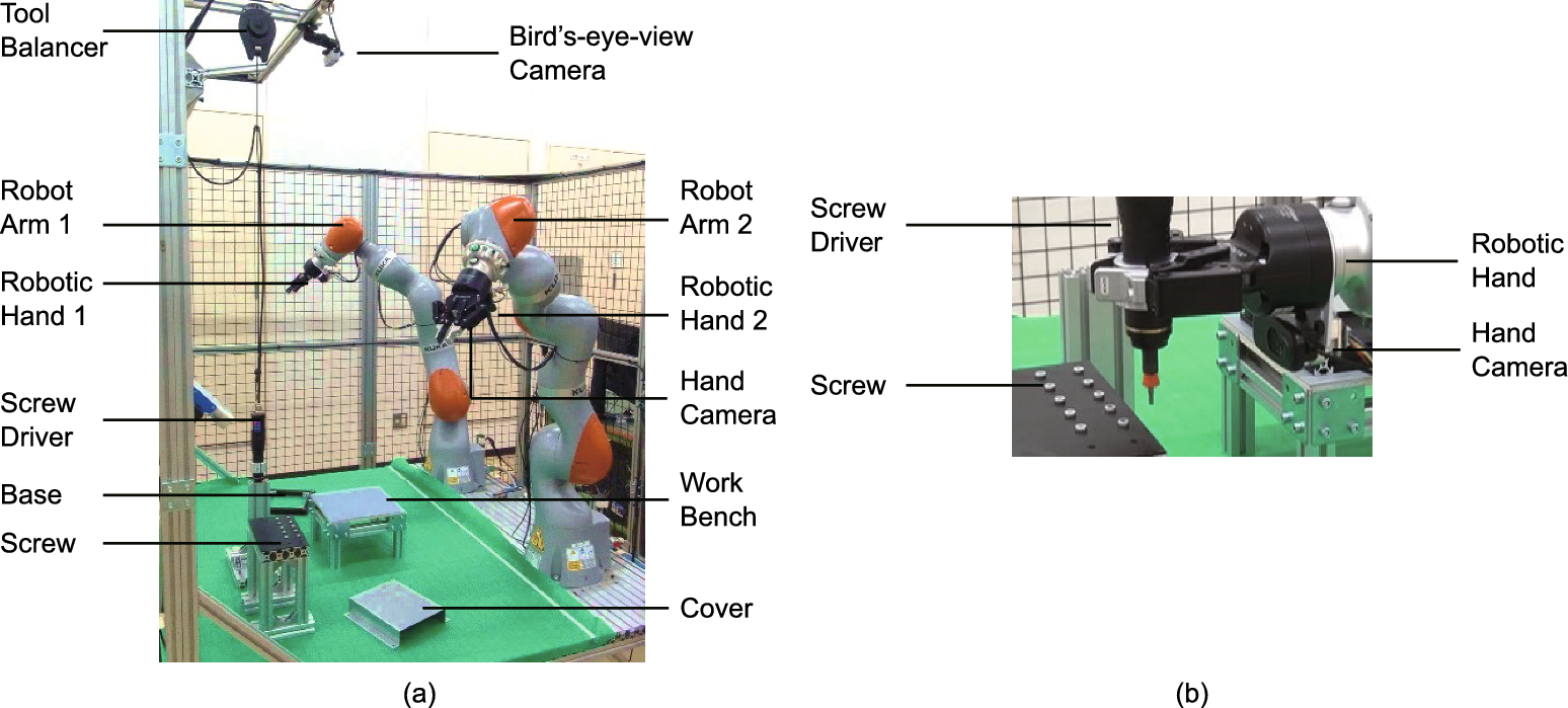 Fig. 2