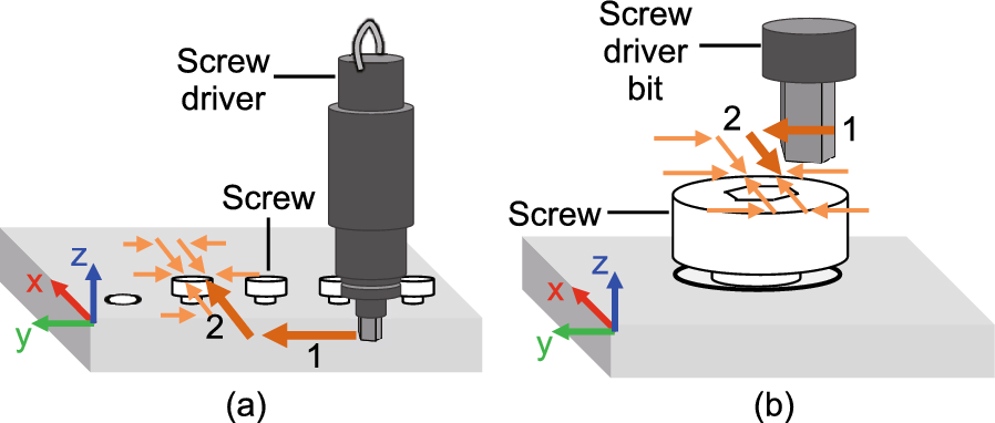 Fig. 6