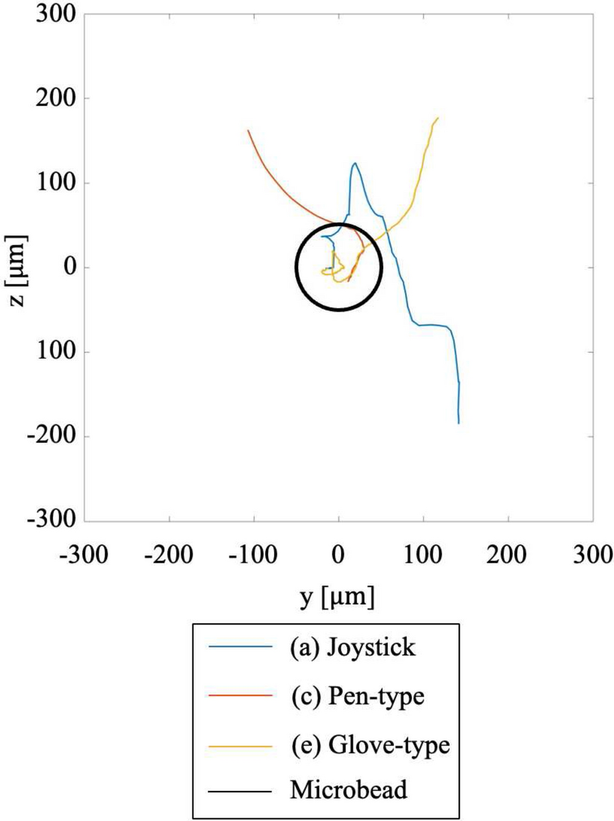 Fig. 22