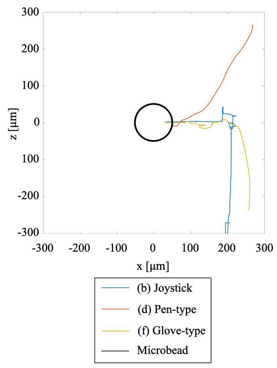 Fig. 23