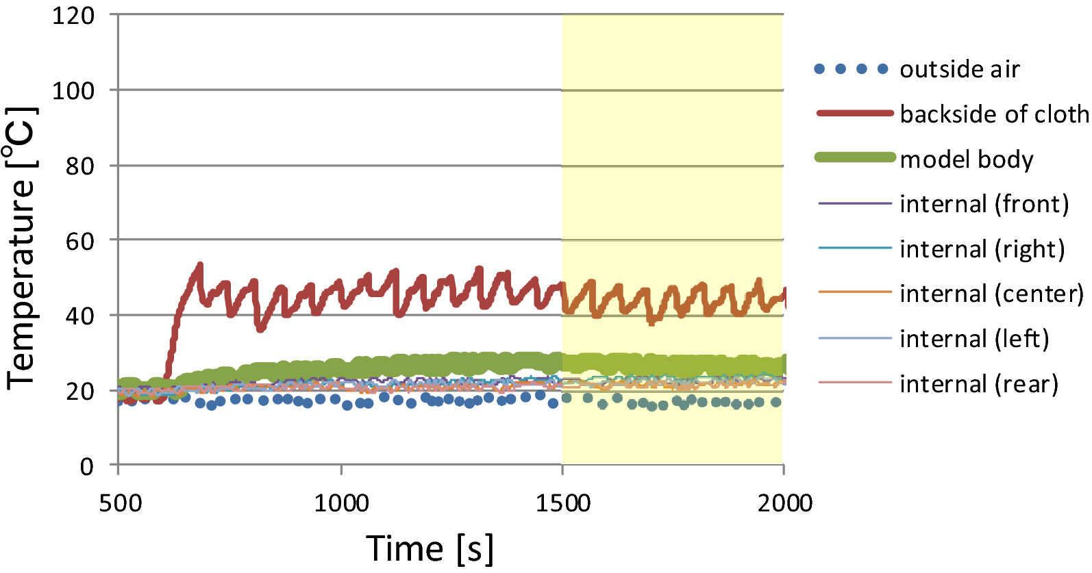 Fig. 13