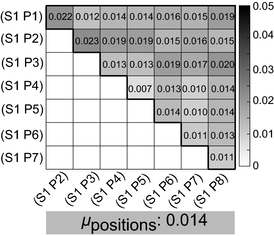 Fig. 10