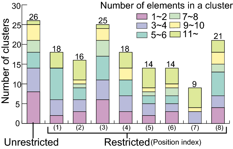 Fig. 16