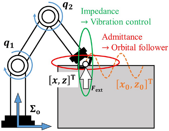 Fig. 11