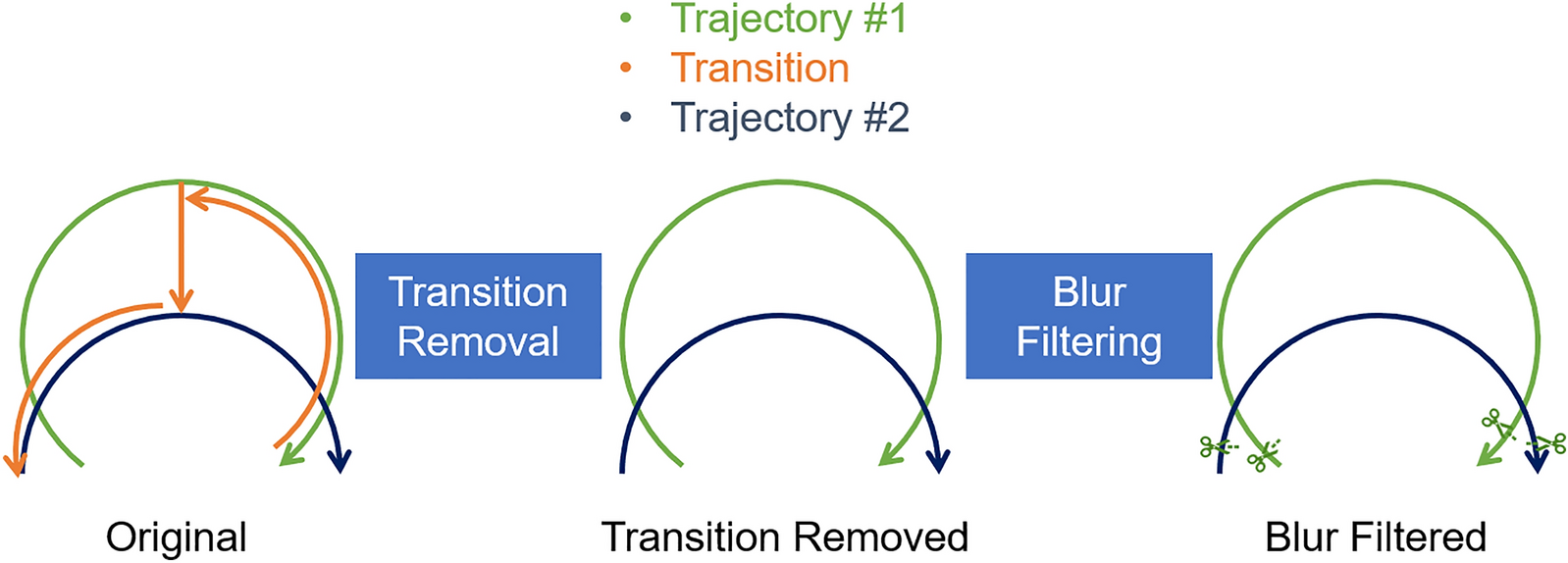 Fig. 13