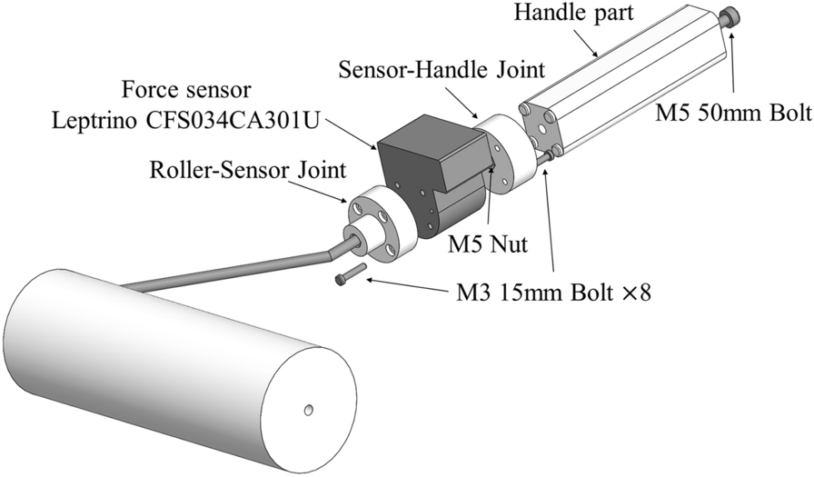 Fig. 6