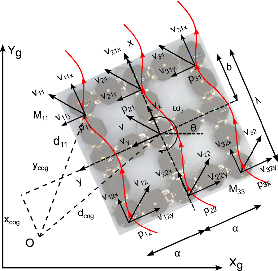 Fig. 10