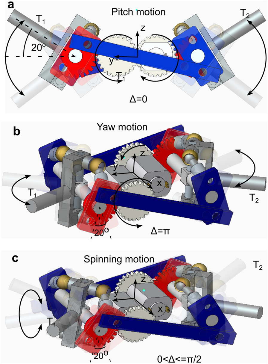 Fig. 6