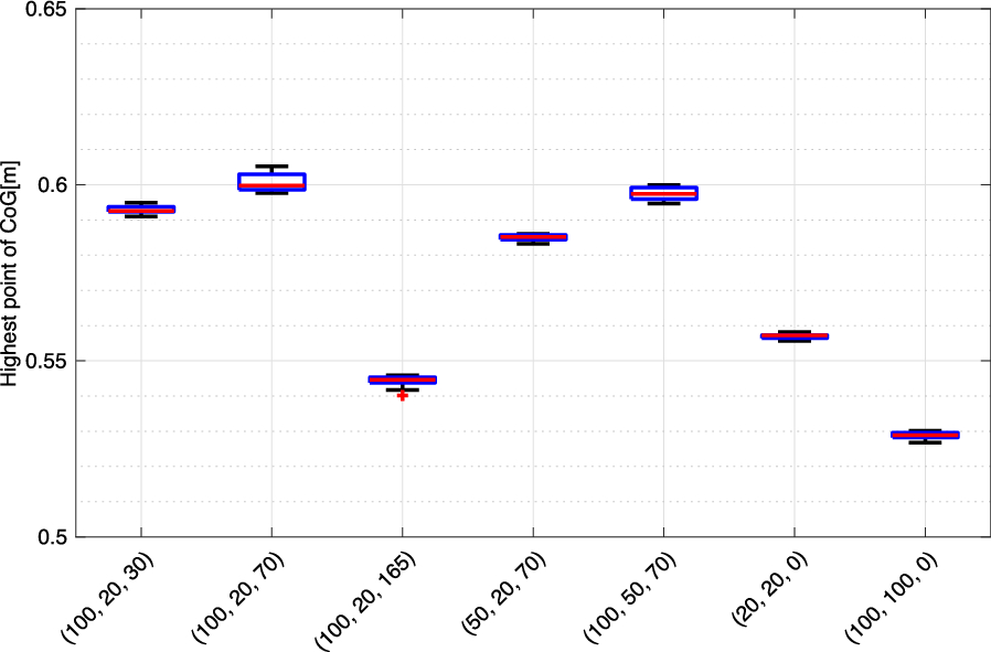 Fig. 13