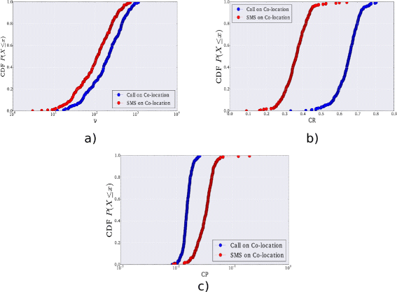 Fig. 11