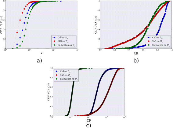 Fig. 12