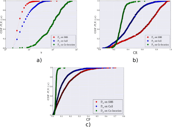 Fig. 13