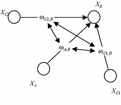 Fig. 6