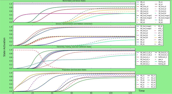 Fig. 2