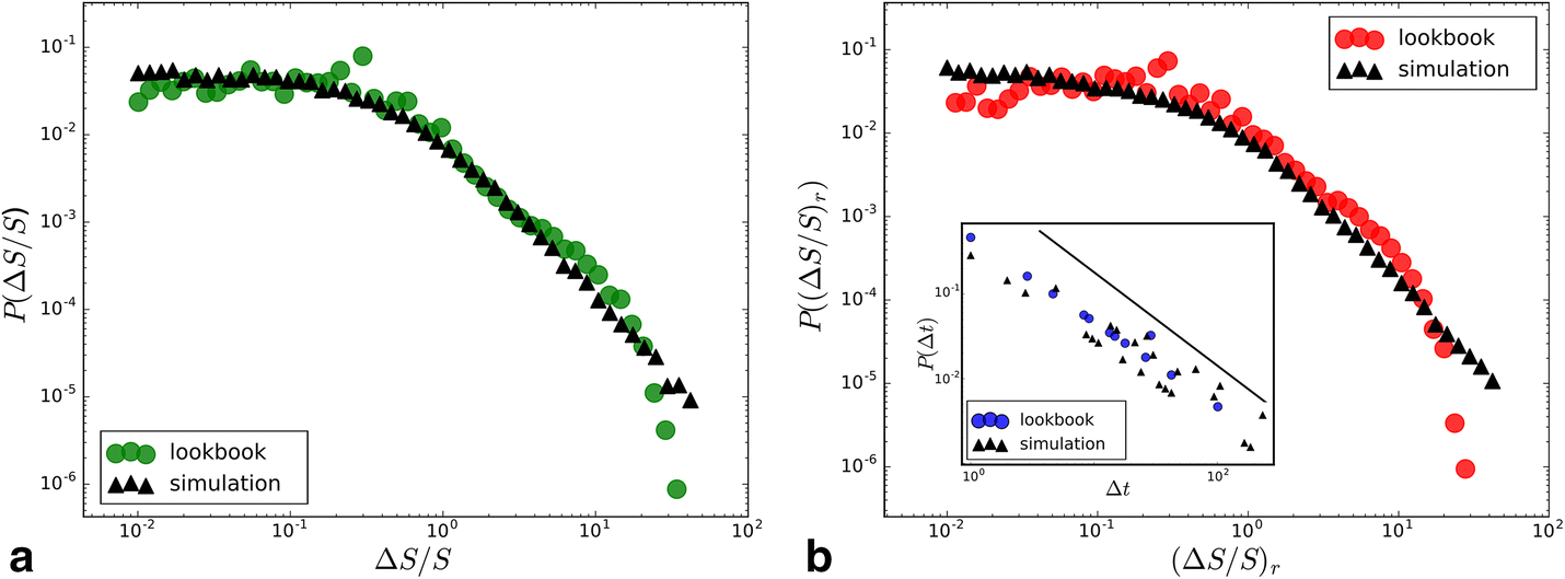 Fig. 12