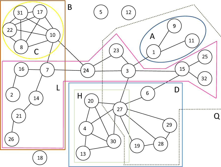 Fig. 10