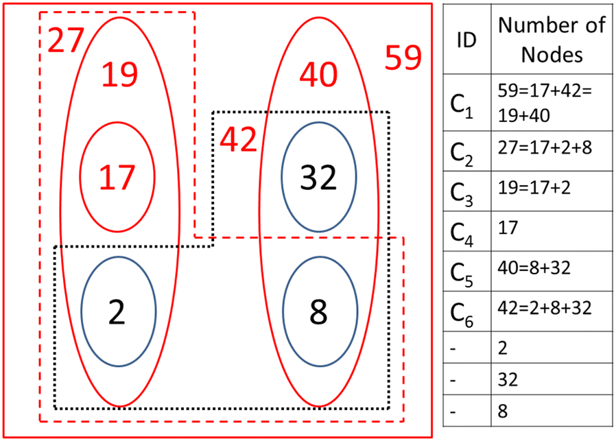 Fig. 12